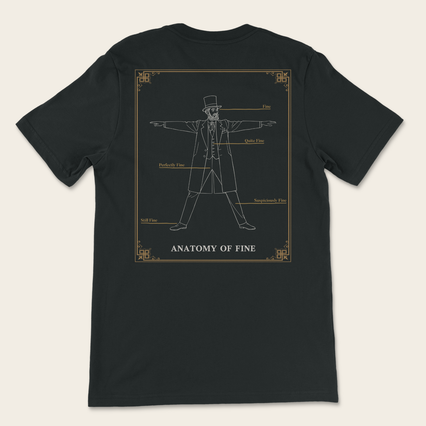 Anatomy of Fine — Tee